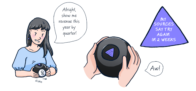 Someone asking to see revenue this year by quarter.