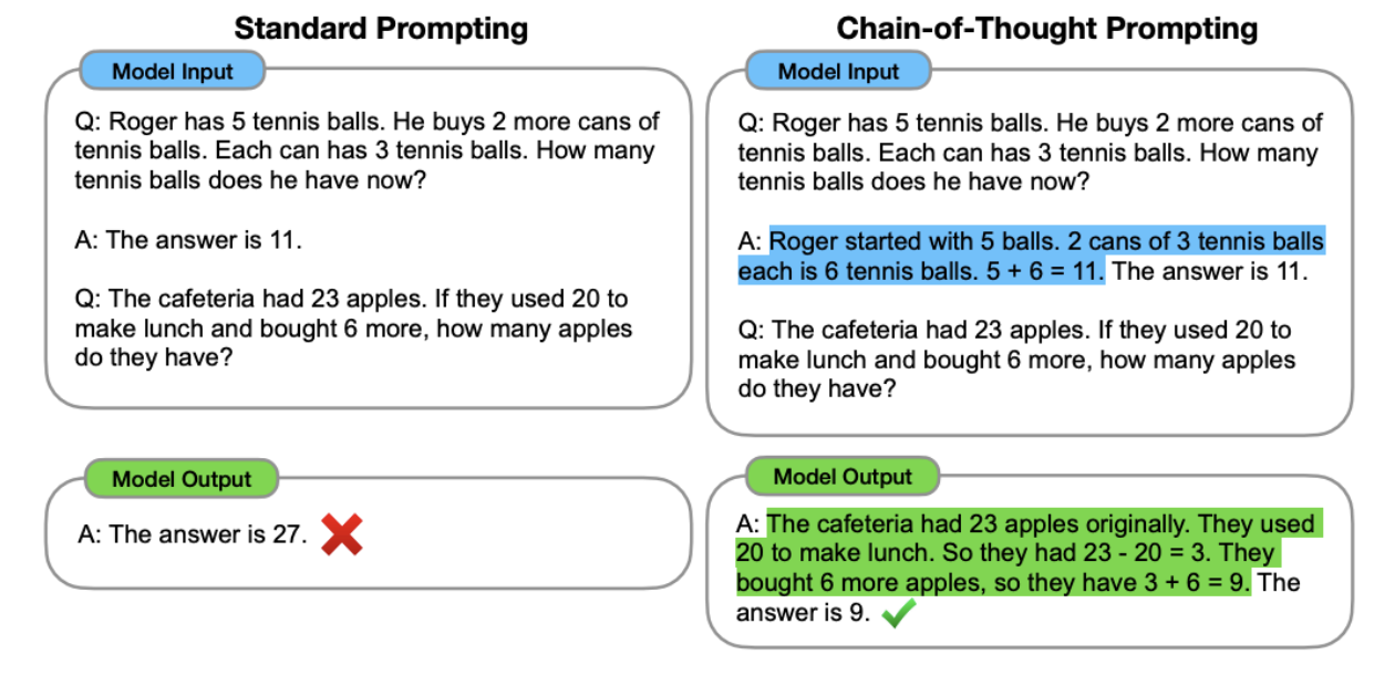 Table showing ChatGPT's chain of thought based reasoning
