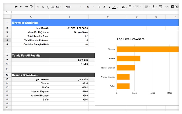 Product screenshot from gogole analytics add on showing how to use the add on in google sheets
