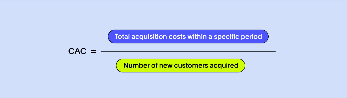 SaaS KPi - CAC