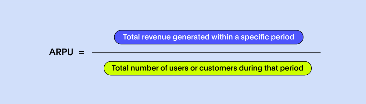 SaaS KPI - ARPU