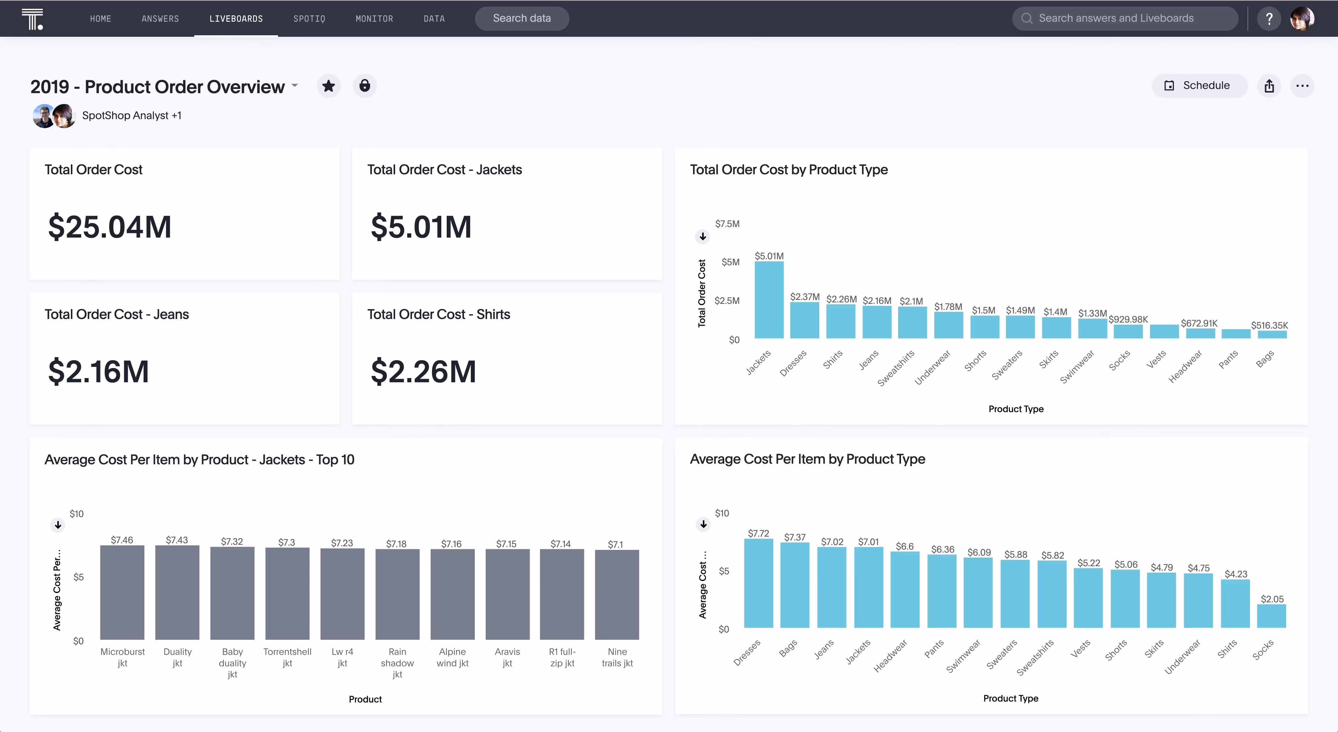 Product overview
