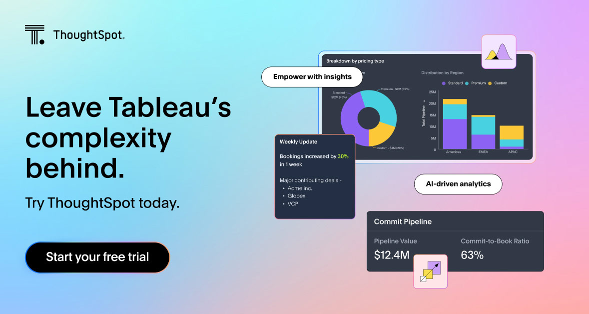 Try ThoughtSpot for FREE