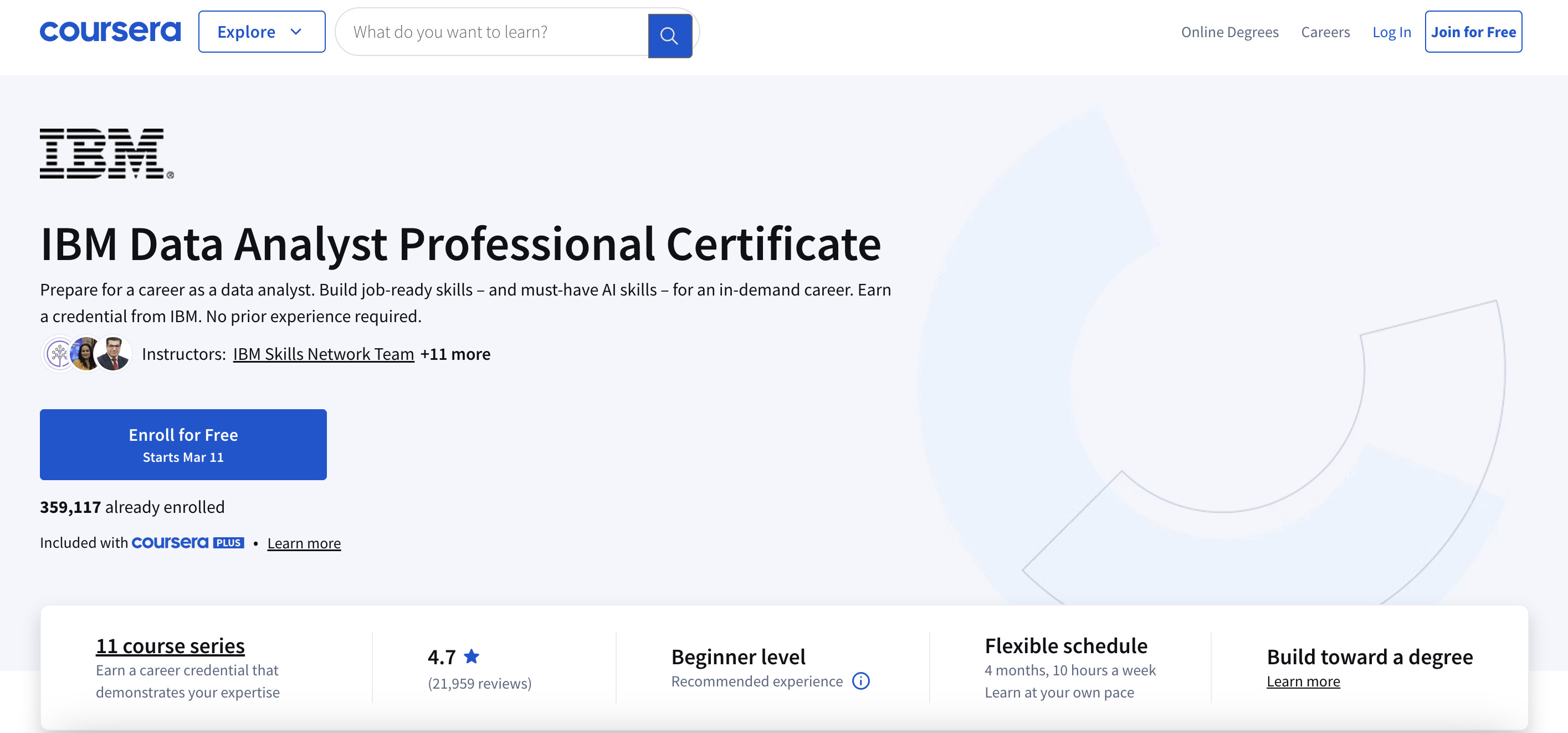 IBM Data Analyst Certificate