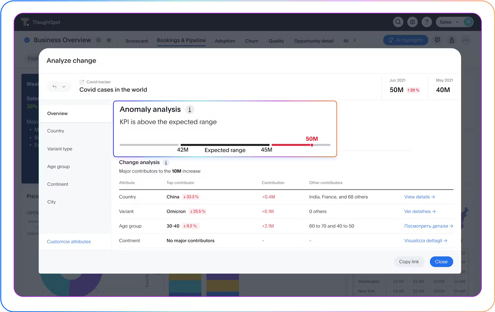 Anamoly detection