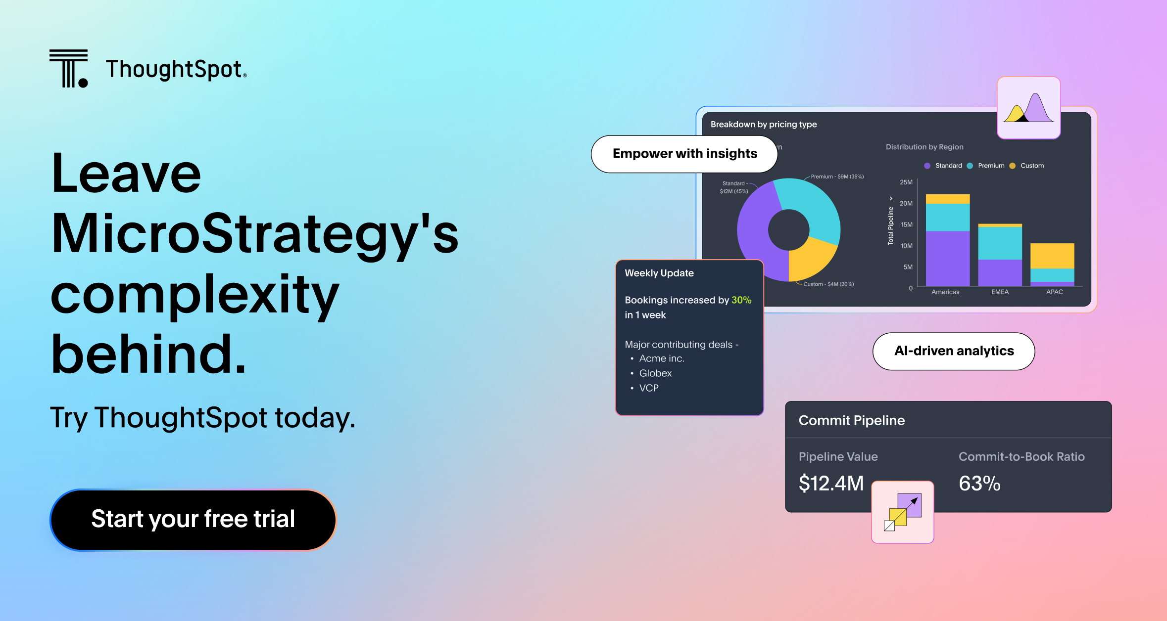 Try ThoughtSpot for FREE