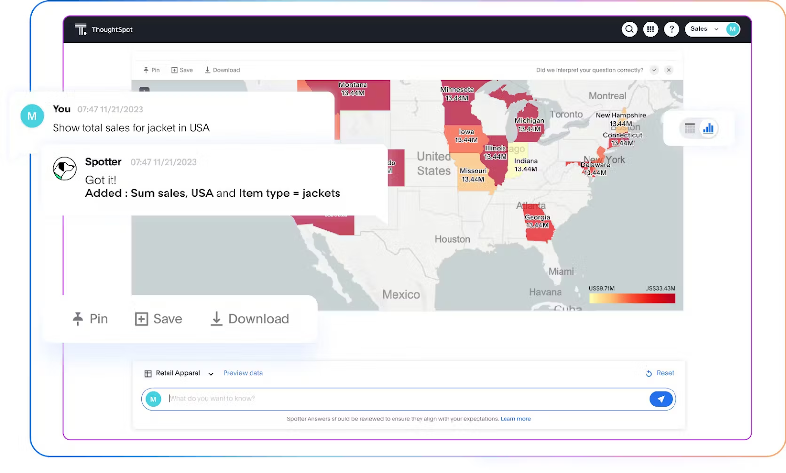 BI Report