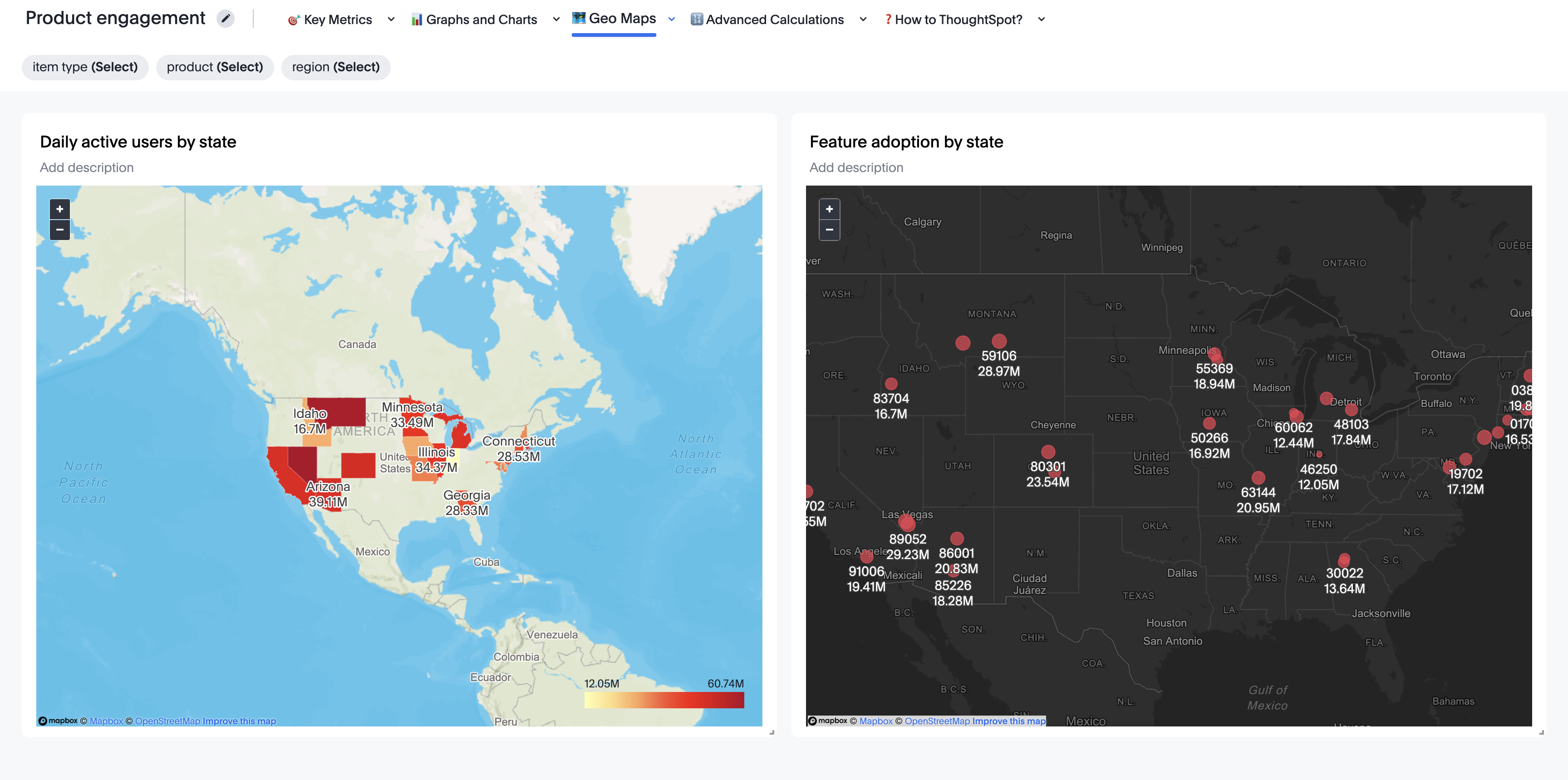 Product engagement dashboard